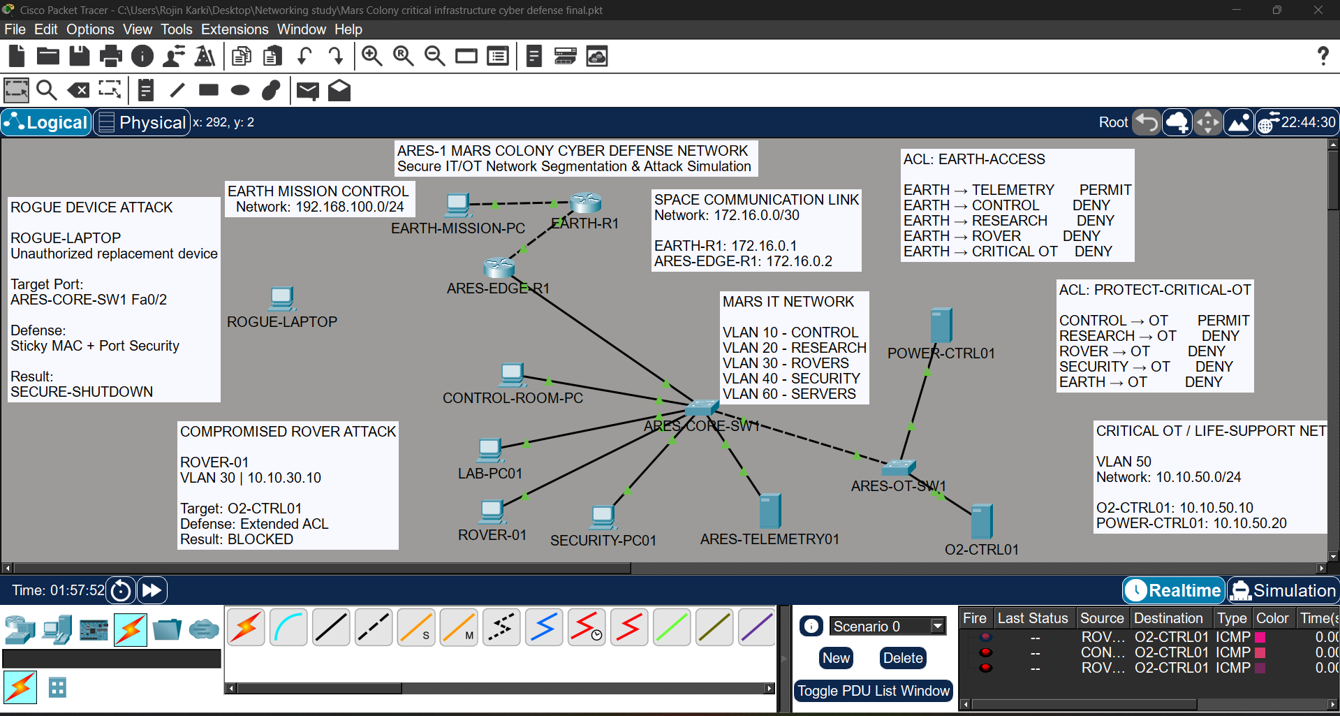 ARES-1 Packet Tracer topology from the public repository.